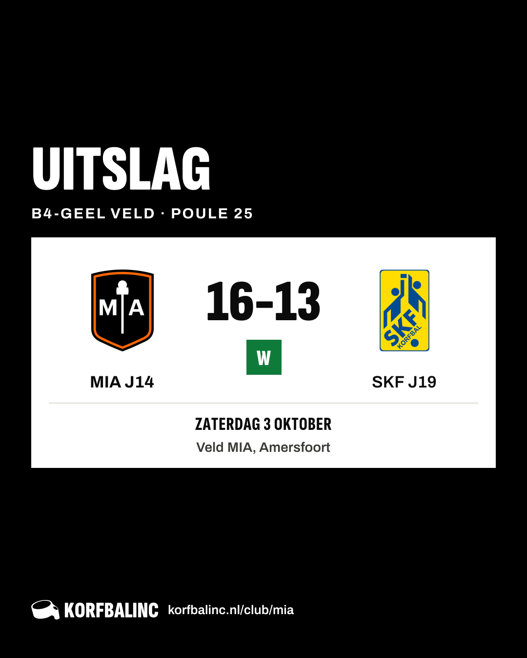MIA J14 - SKF J19