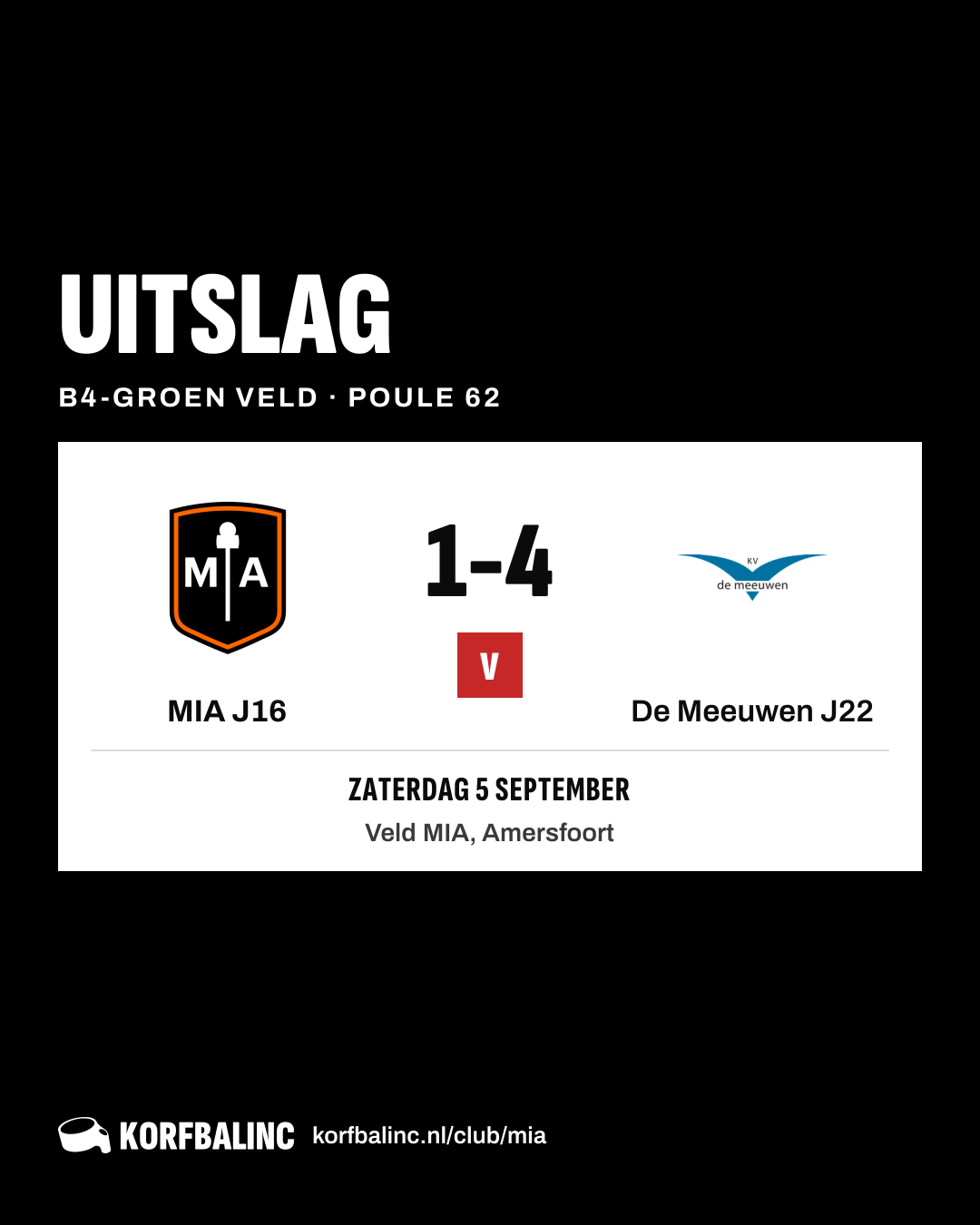 MIA J16 - De Meeuwen J22