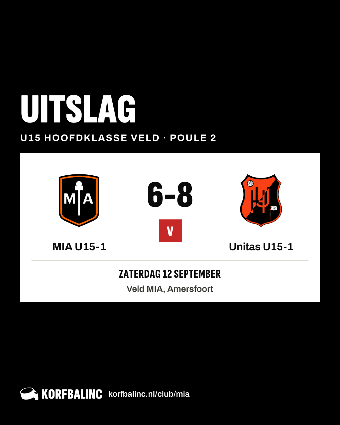MIA U15-1 - Unitas U15-1