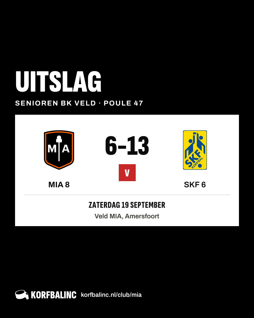 MIA 8 - SKF 6