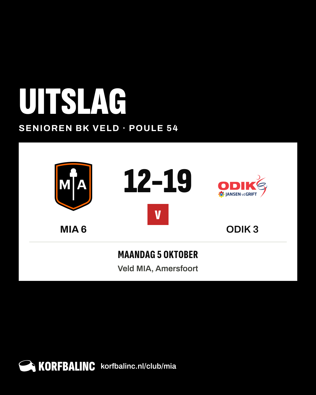 MIA 6 - ODIK 3
