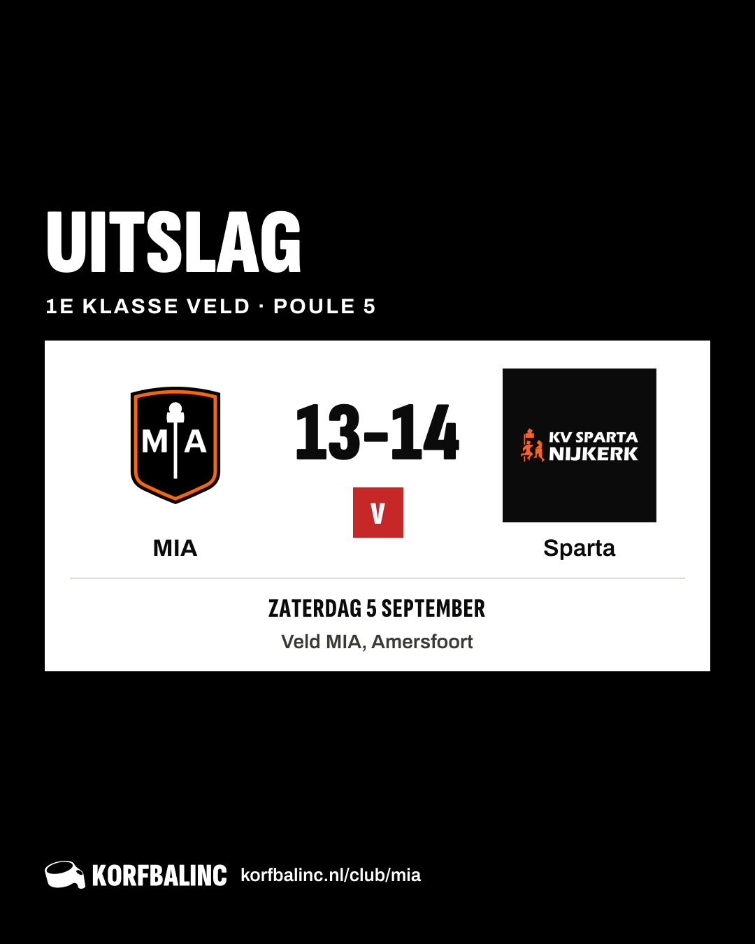 MIA - Sparta