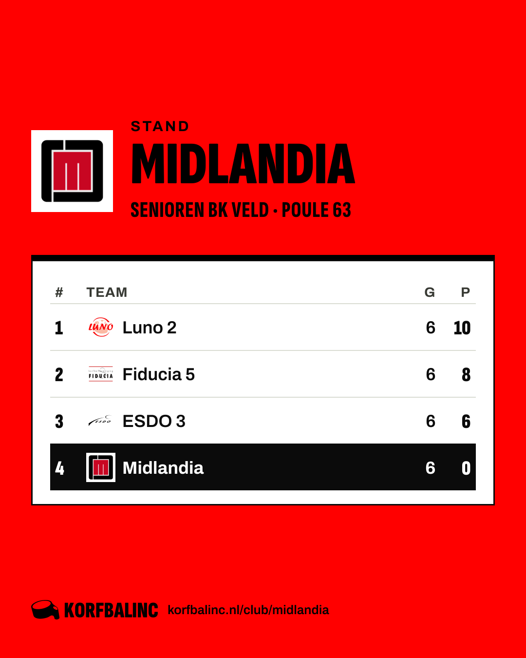Stand Midlandia