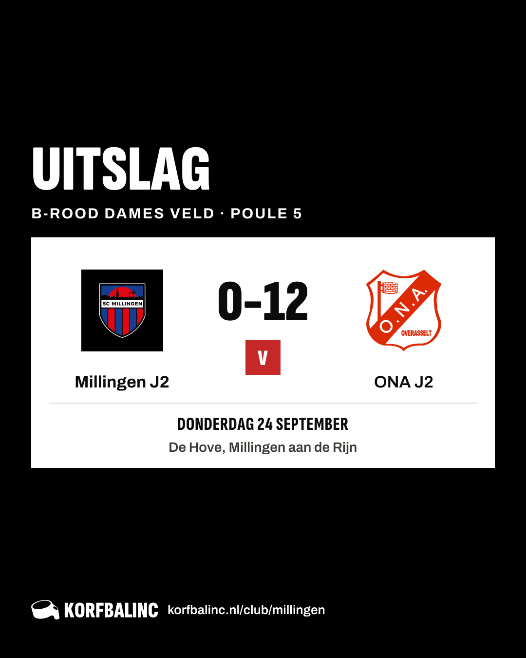 Millingen J2 - ONA J2
