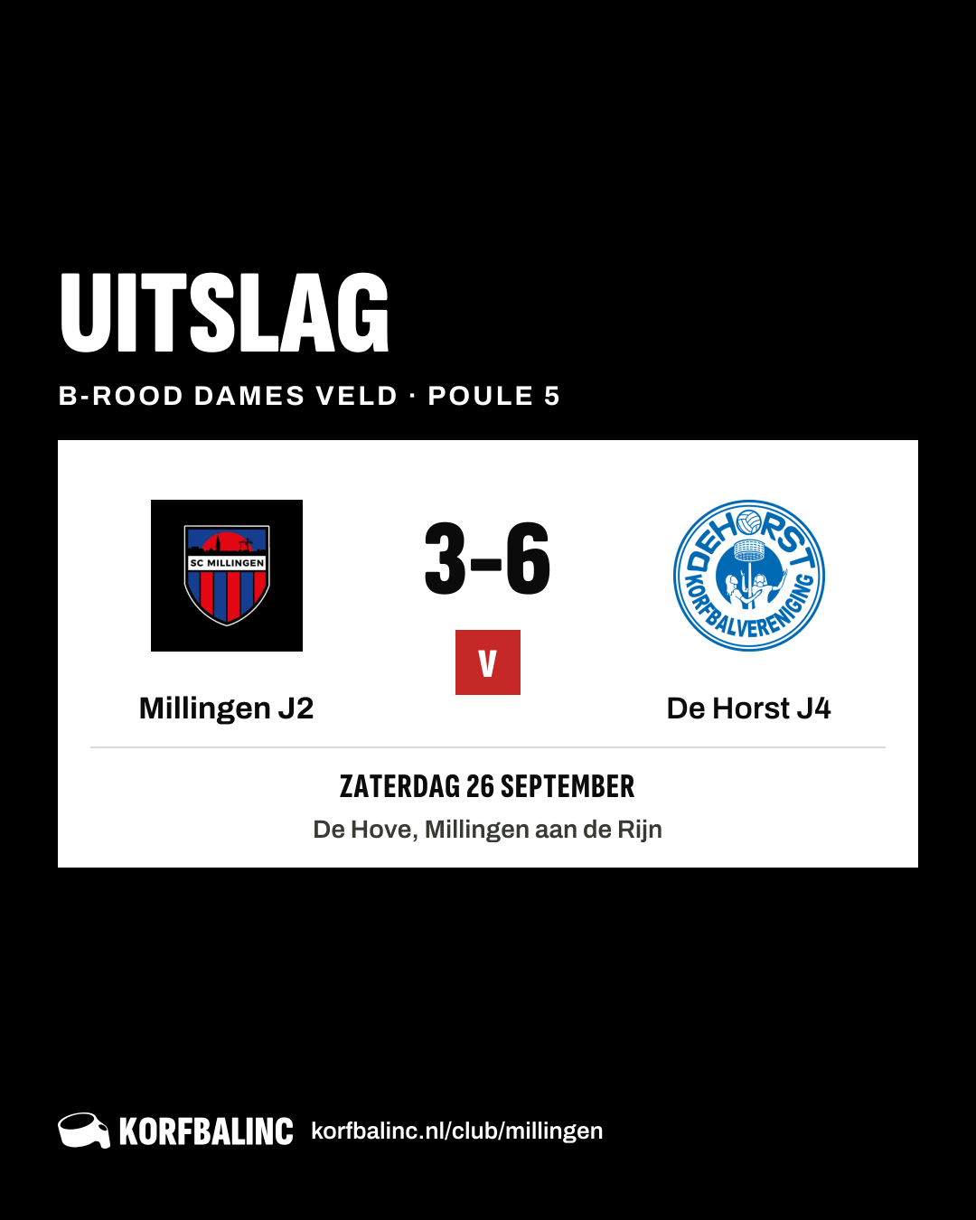 Millingen J2 - De Horst J4