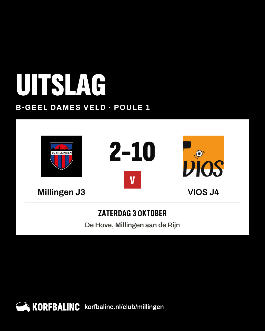 Millingen J3 - VIOS J4