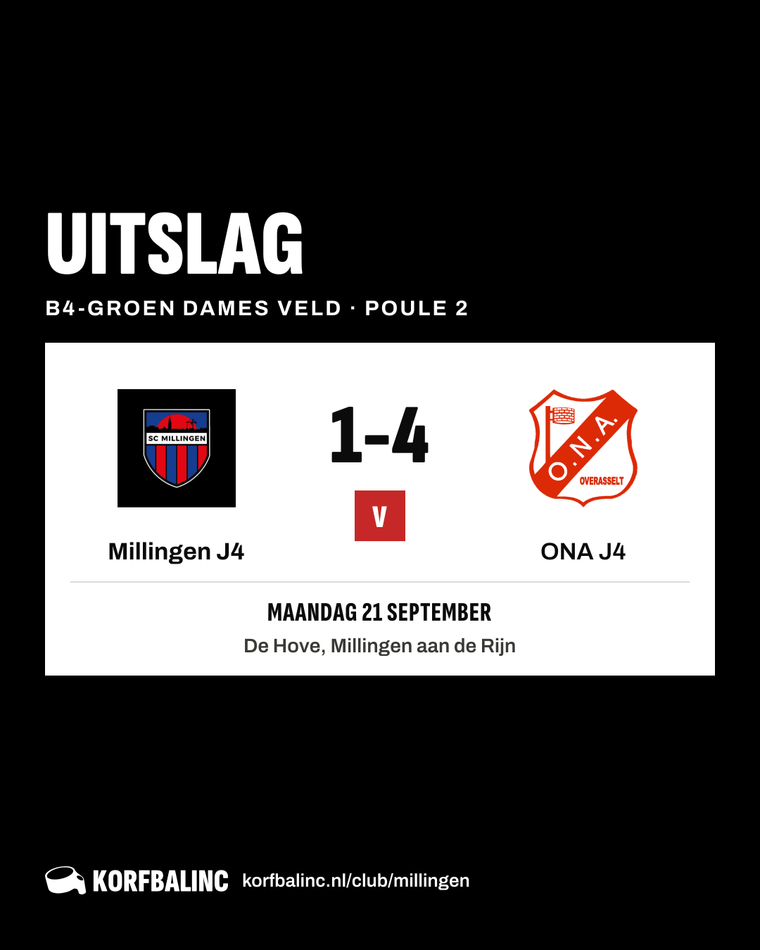 Millingen J4 - ONA J4