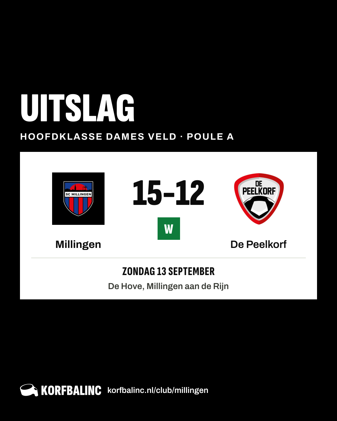 Millingen - De Peelkorf