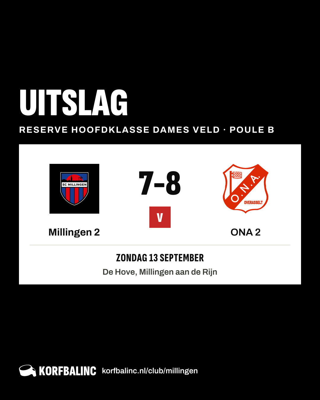 Millingen 2 - ONA 2