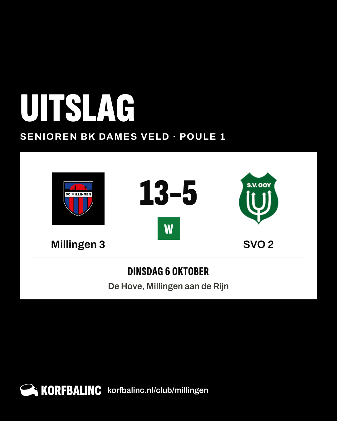 Millingen 3 - SVO 2