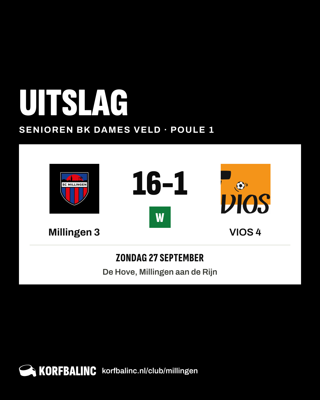 Millingen 3 - VIOS 4