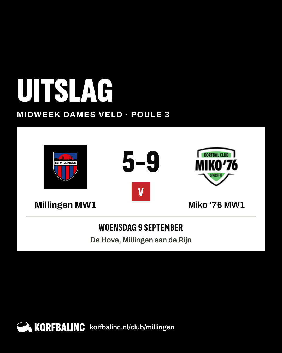 Millingen MW1 - Miko '76 MW1