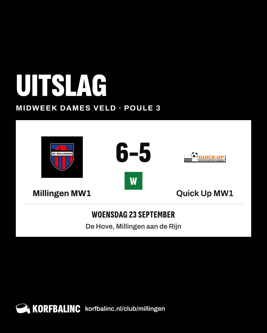 Millingen MW1 - Quick Up MW1
