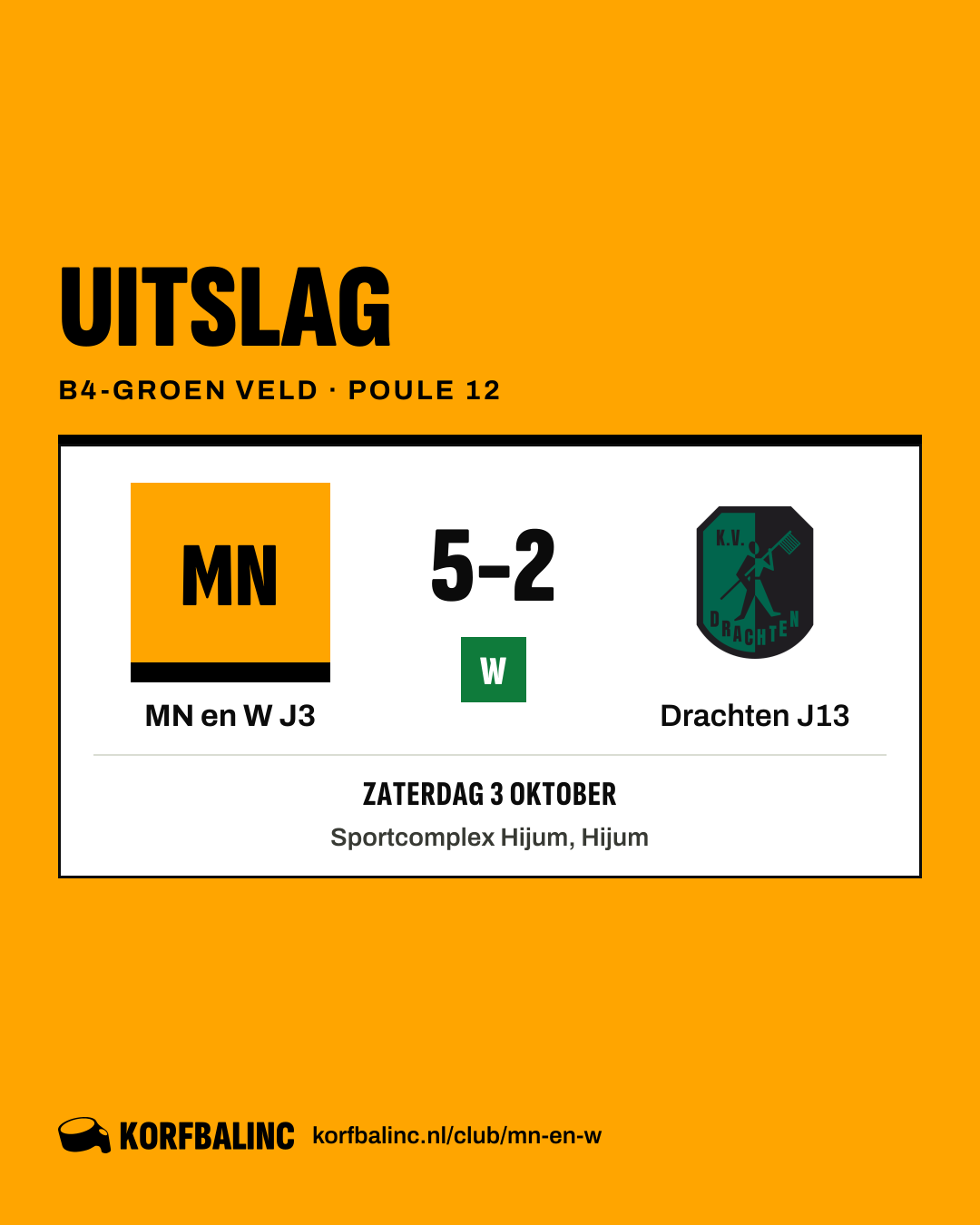 MN en W J3 - Drachten J13