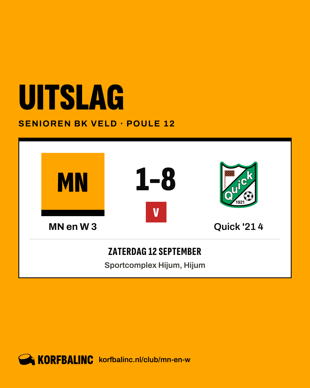 MN en W 3 - Quick '21 4