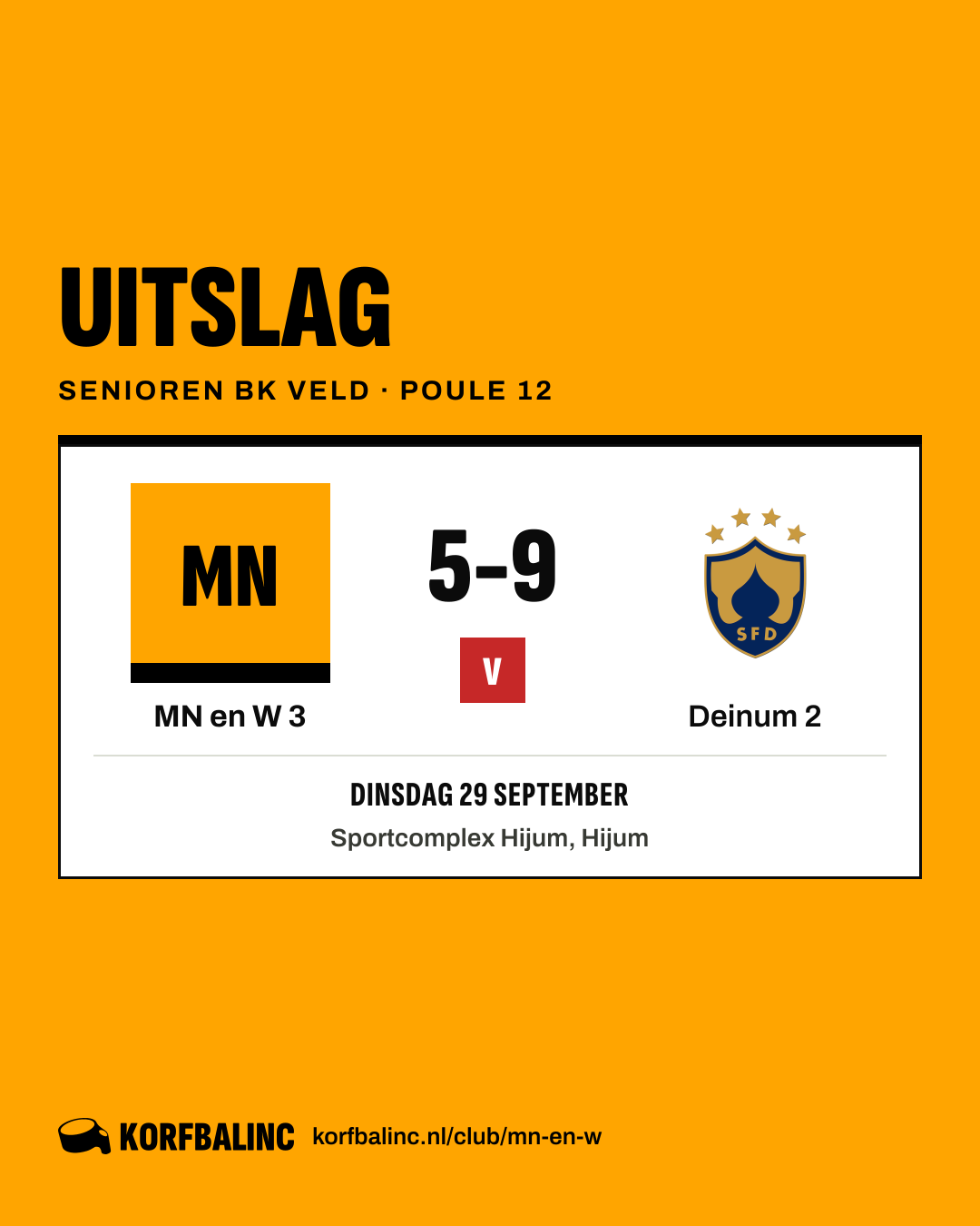 MN en W 3 - Deinum 2