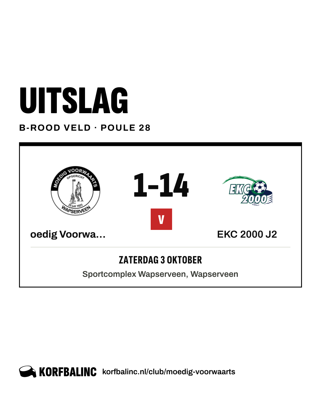 Moedig Voorwaarts J1 - EKC 2000 J2