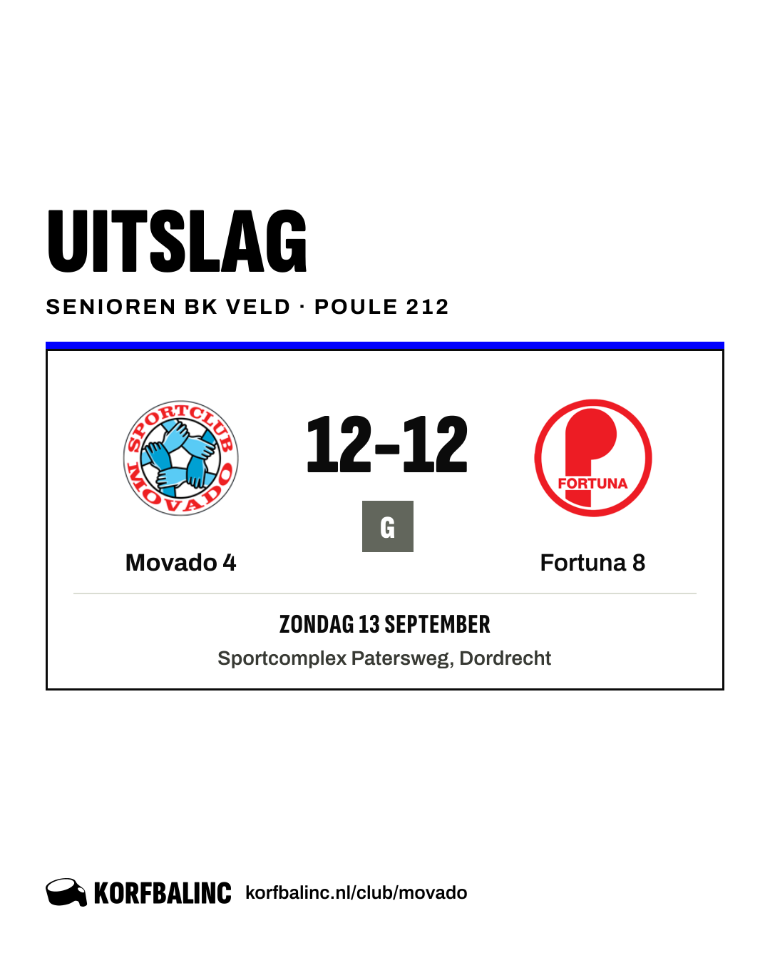 Movado 4 - Fortuna 8