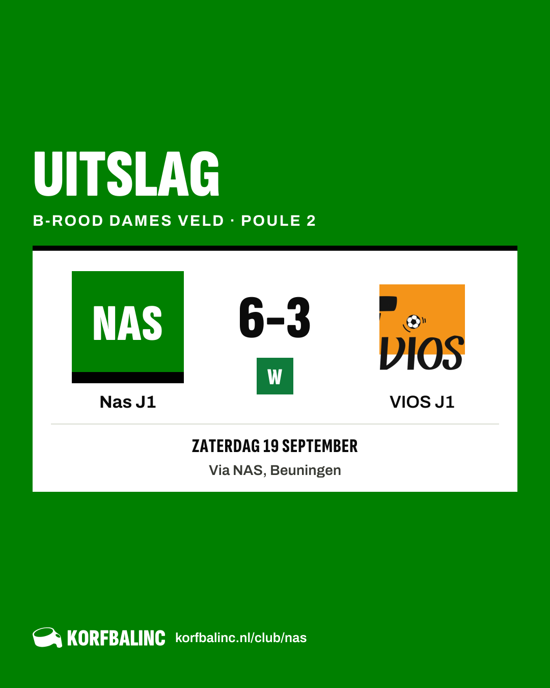 Nas J1 - VIOS J1