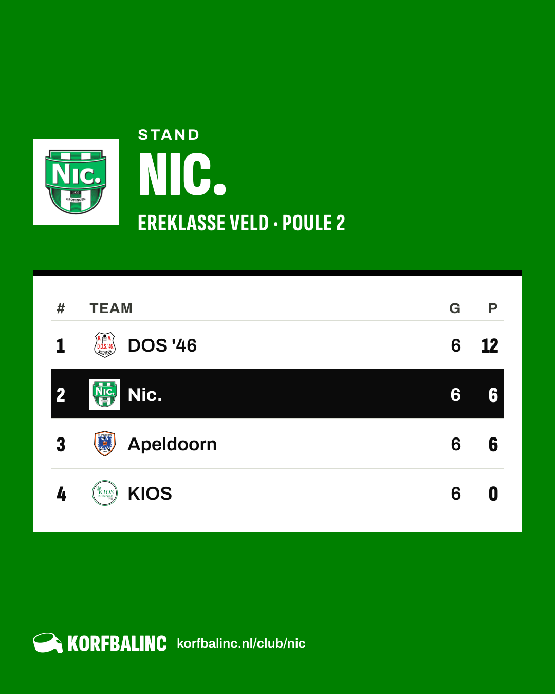 Stand Nic.