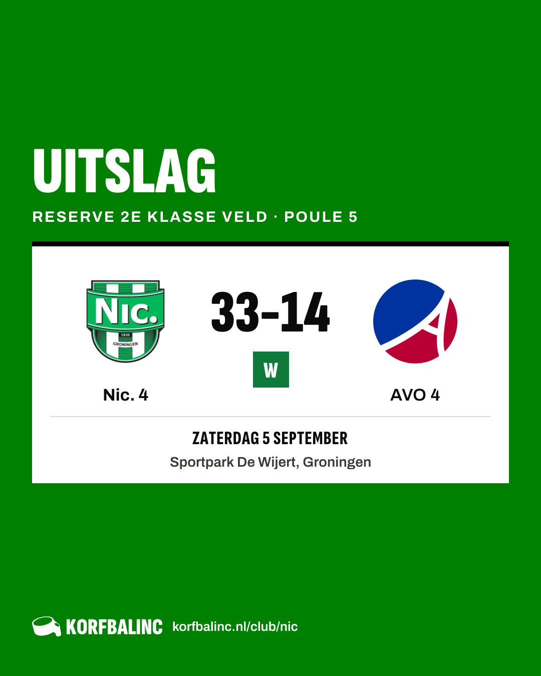 Nic. 4 - AVO 4
