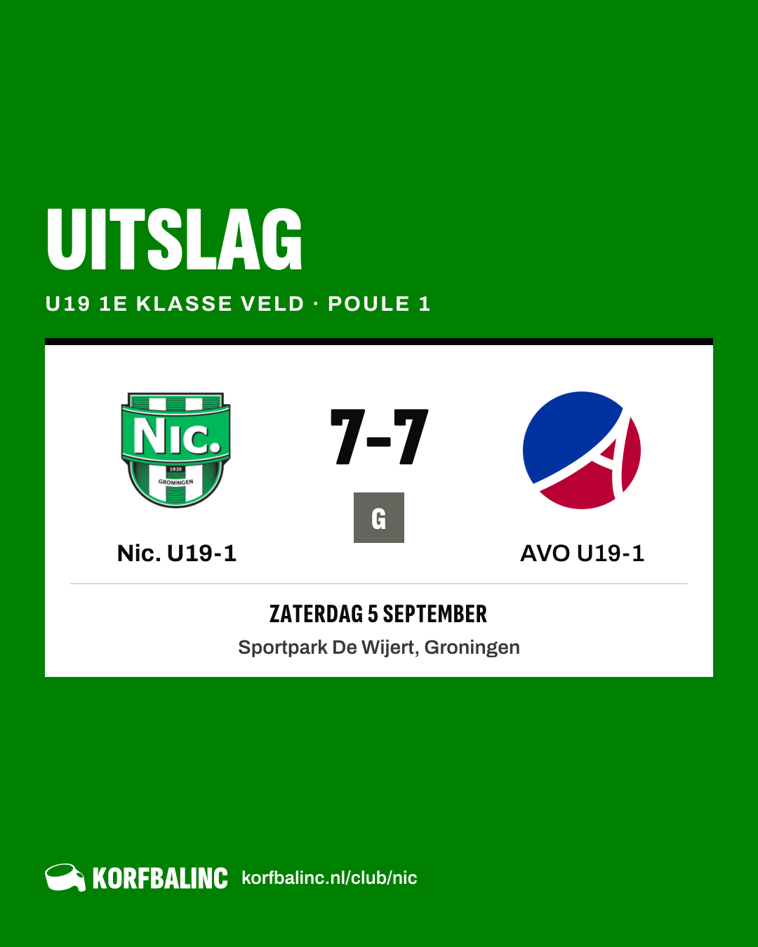 Nic. U19-1 - AVO U19-1