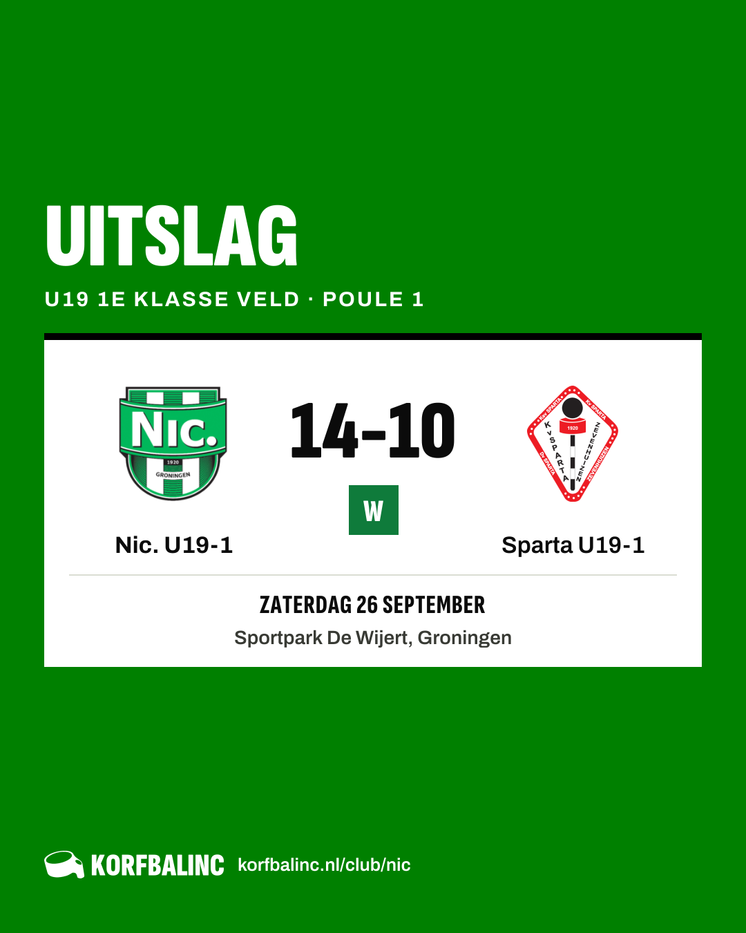 Nic. U19-1 - Sparta U19-1