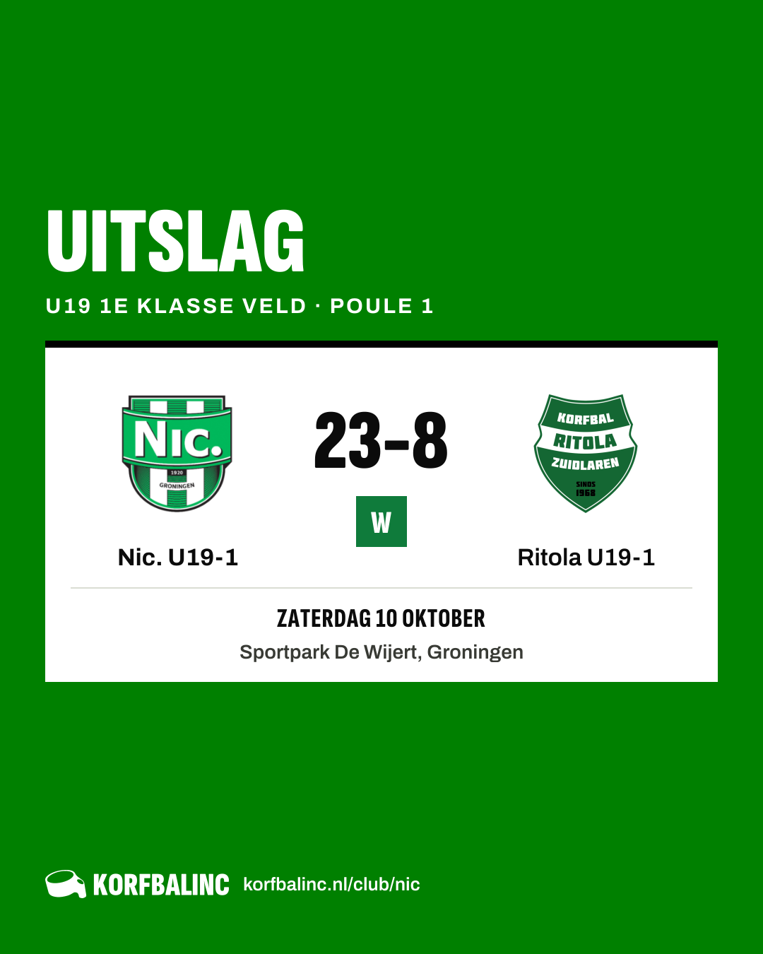 Nic. U19-1 - Ritola U19-1