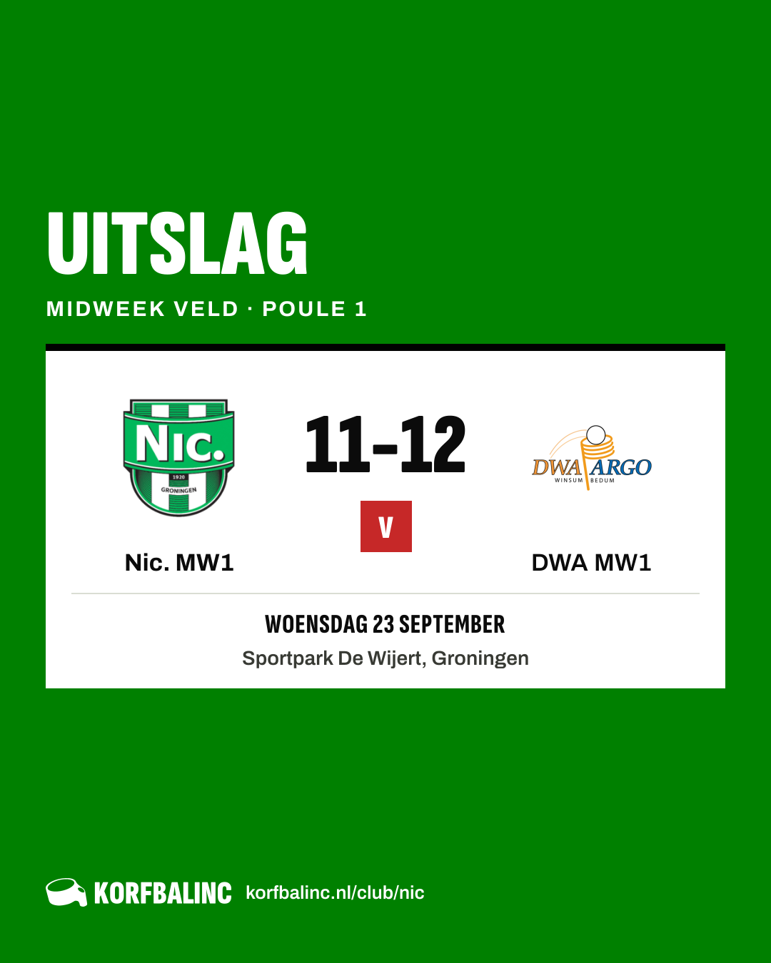 Nic. MW1 - DWA MW1