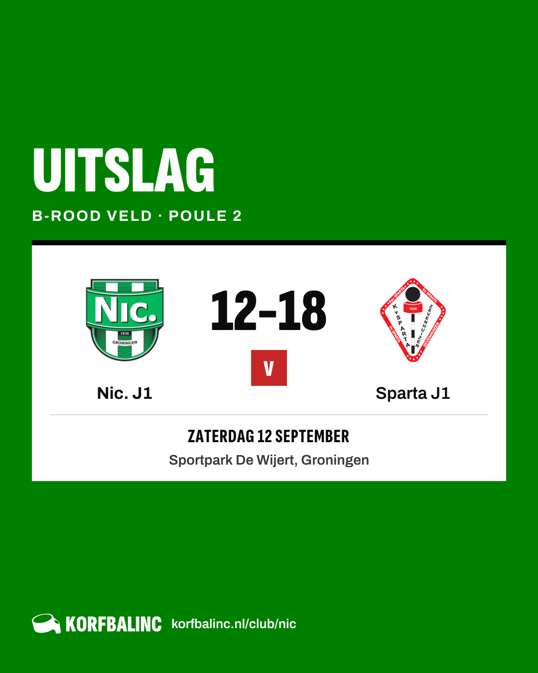 Nic. J1 - Sparta J1