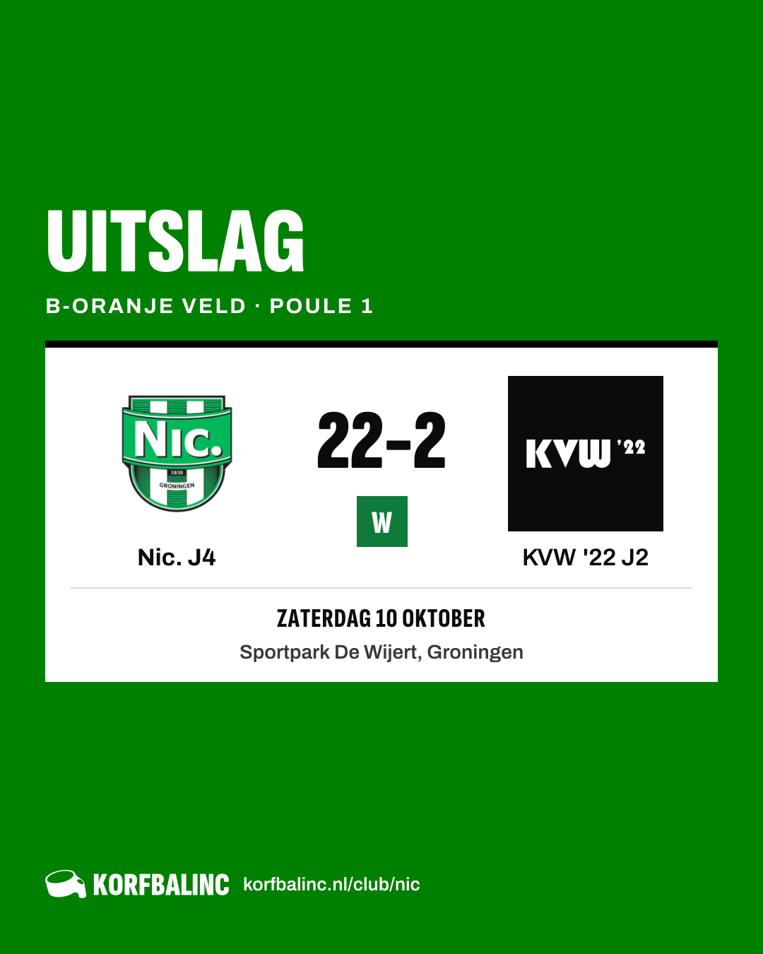 Nic. J4 - KVW '22 J2