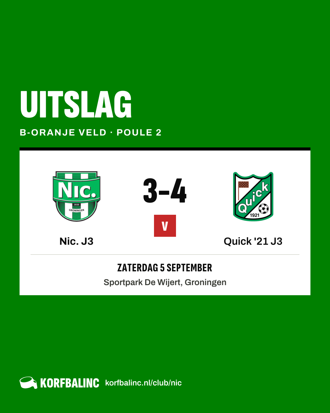 Nic. J3 - Quick '21 J3