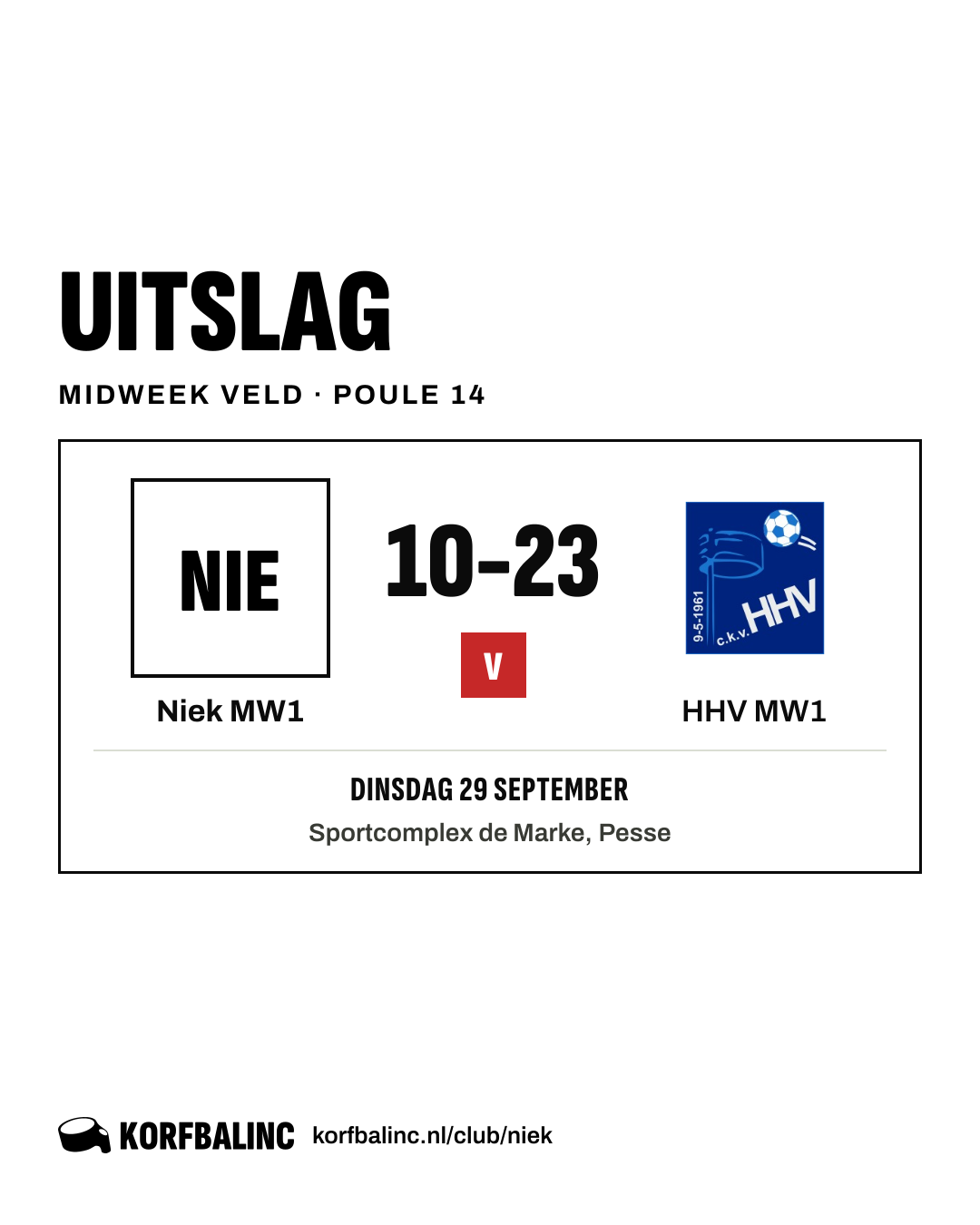 Niek MW1 - HHV MW1