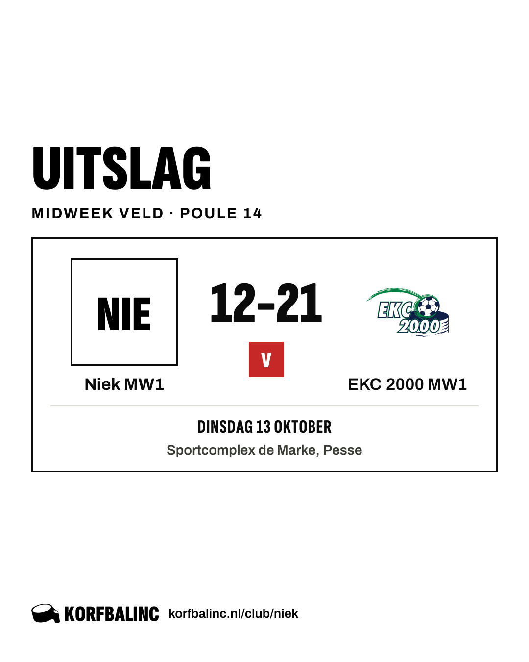 Niek MW1 - EKC 2000 MW1