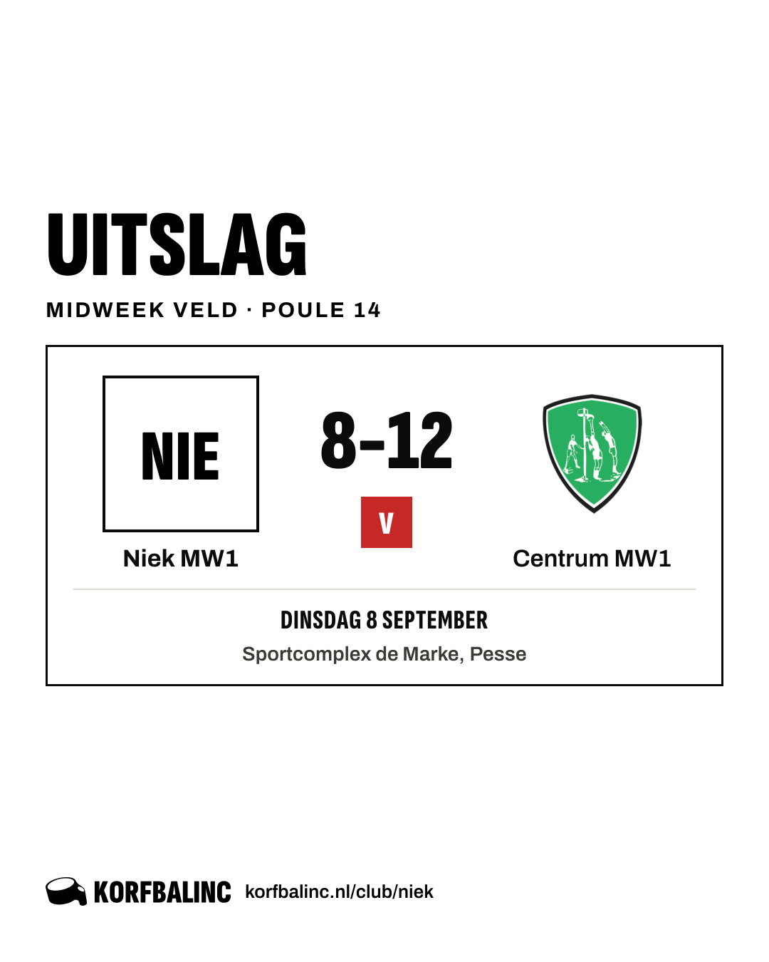 Niek MW1 - Centrum MW1