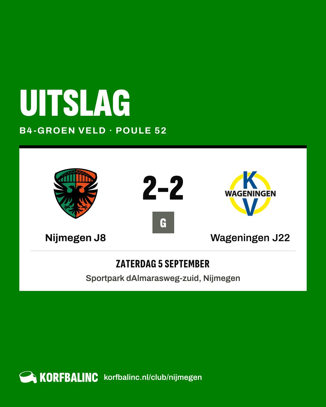 Nijmegen J8 - Wageningen J22