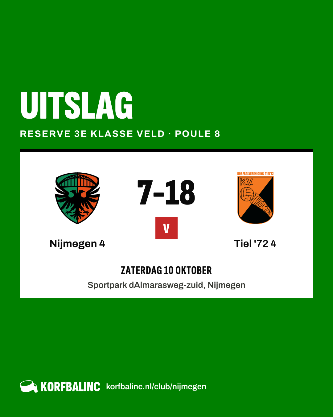 Nijmegen 4 - Tiel '72 4