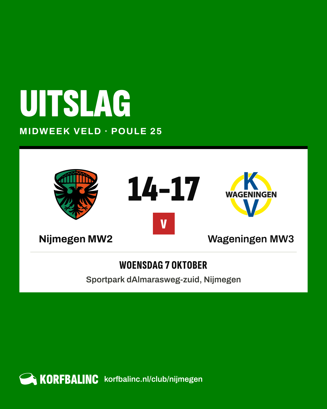 Nijmegen MW2 - Wageningen MW3