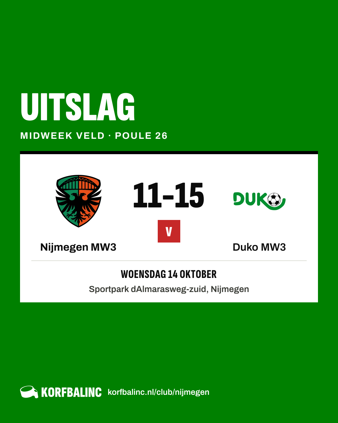Nijmegen MW3 - Duko MW3