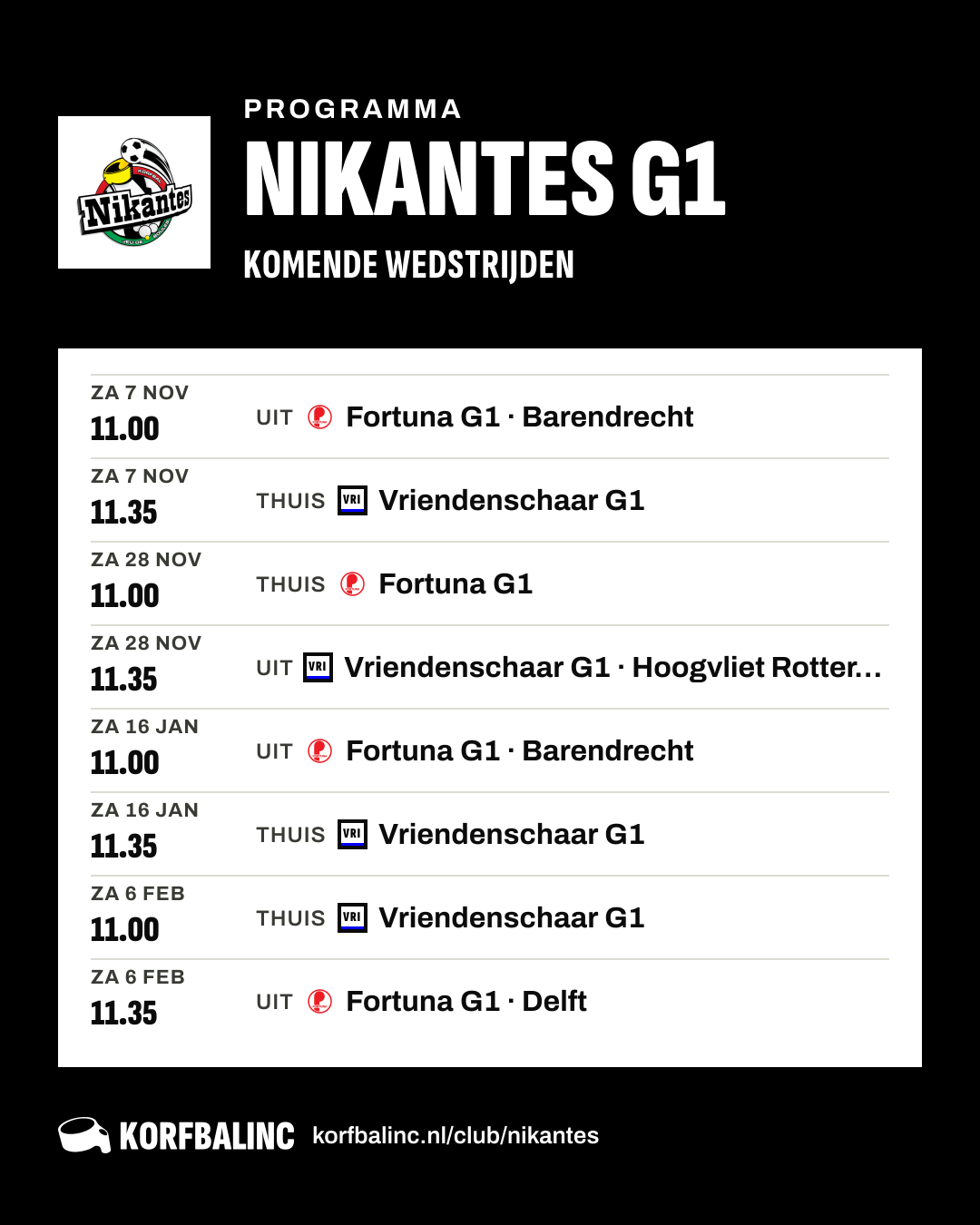 Fixtures Nikantes G1
