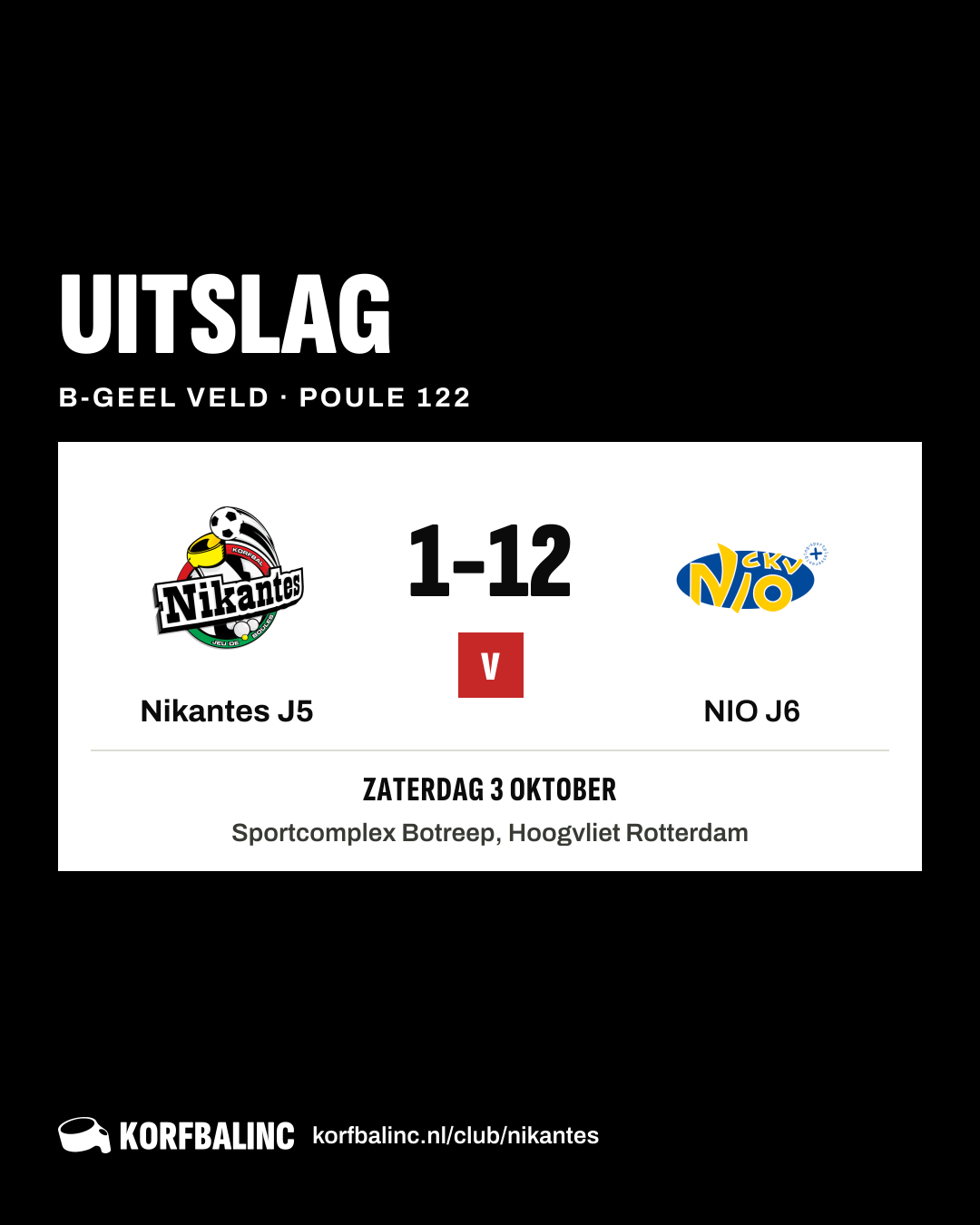 Nikantes J5 - NIO J6