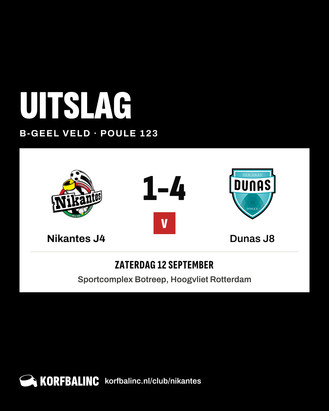 Nikantes J4 - Dunas J8