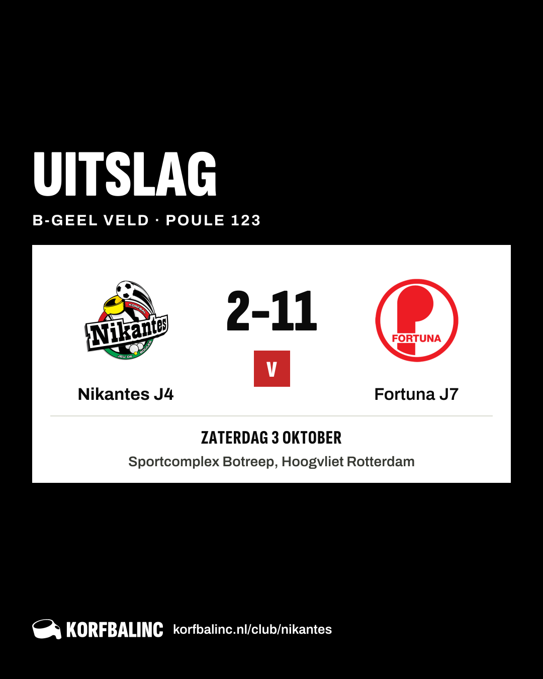 Nikantes J4 - Fortuna J7