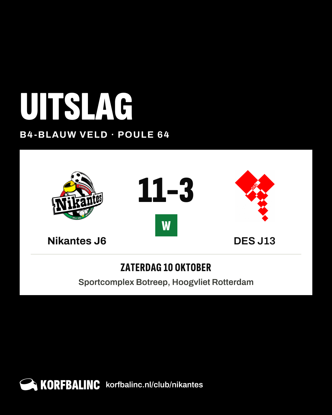 Nikantes J6 - DES J13