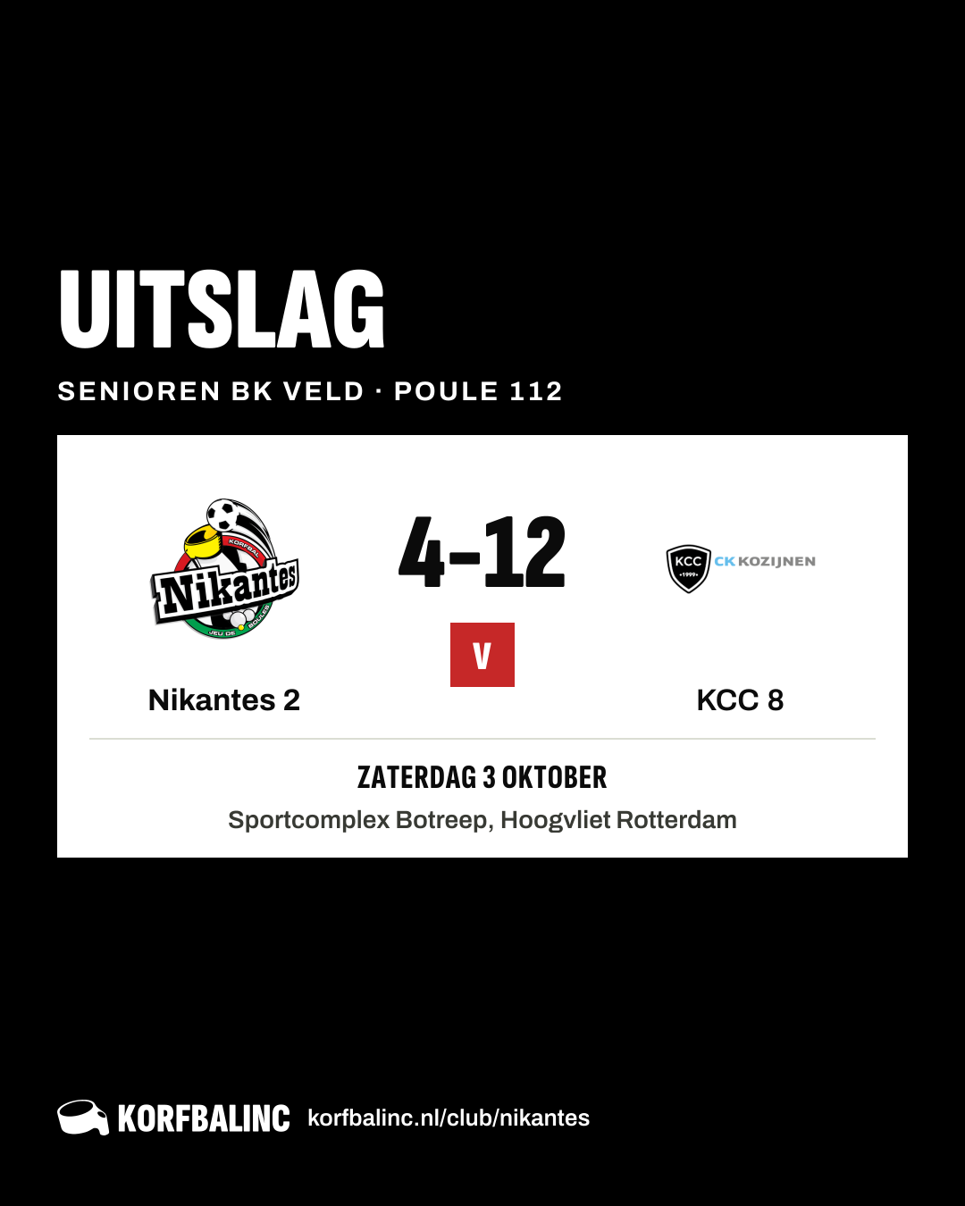 Nikantes 2 - KCC 8