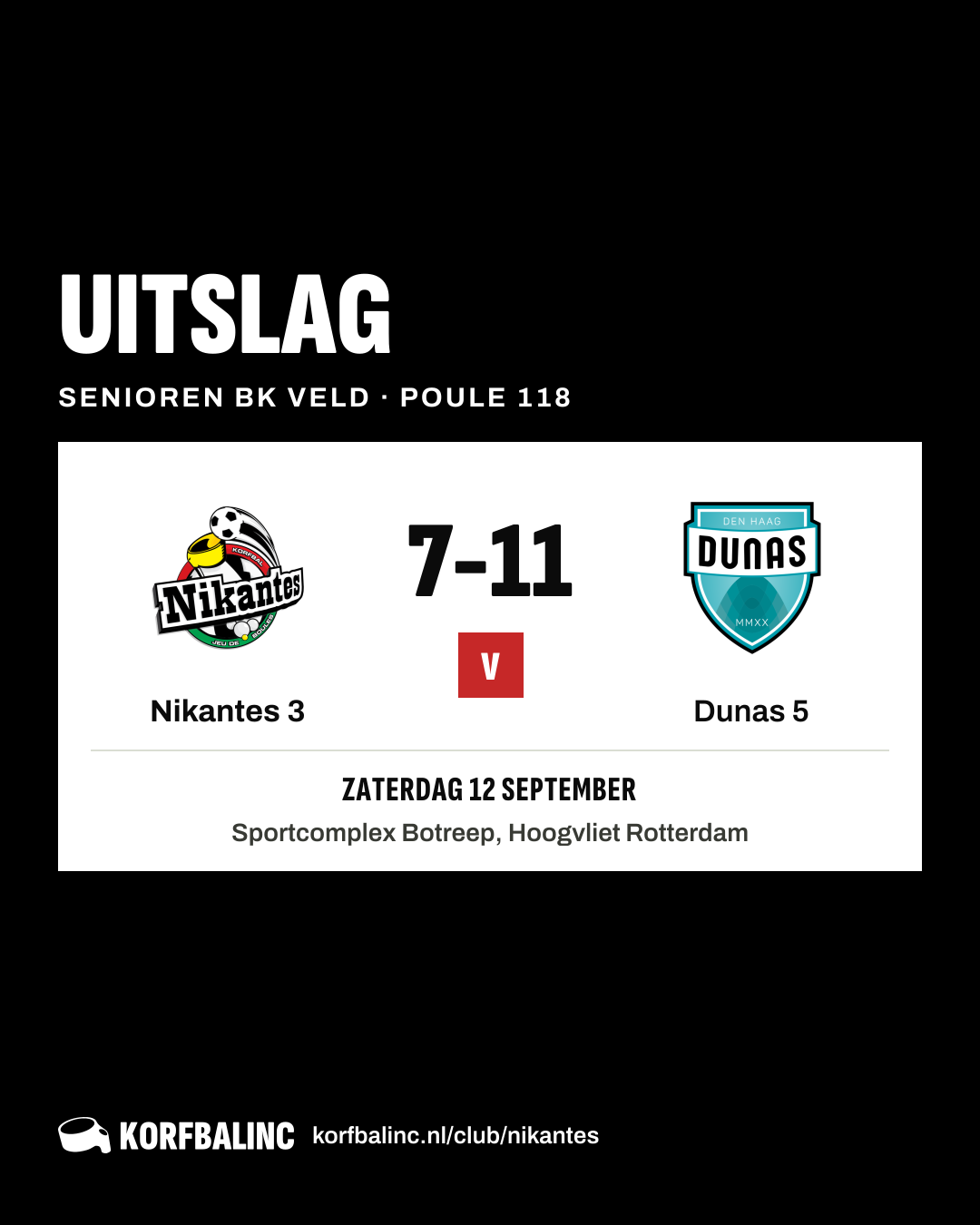 Nikantes 3 - Dunas 5