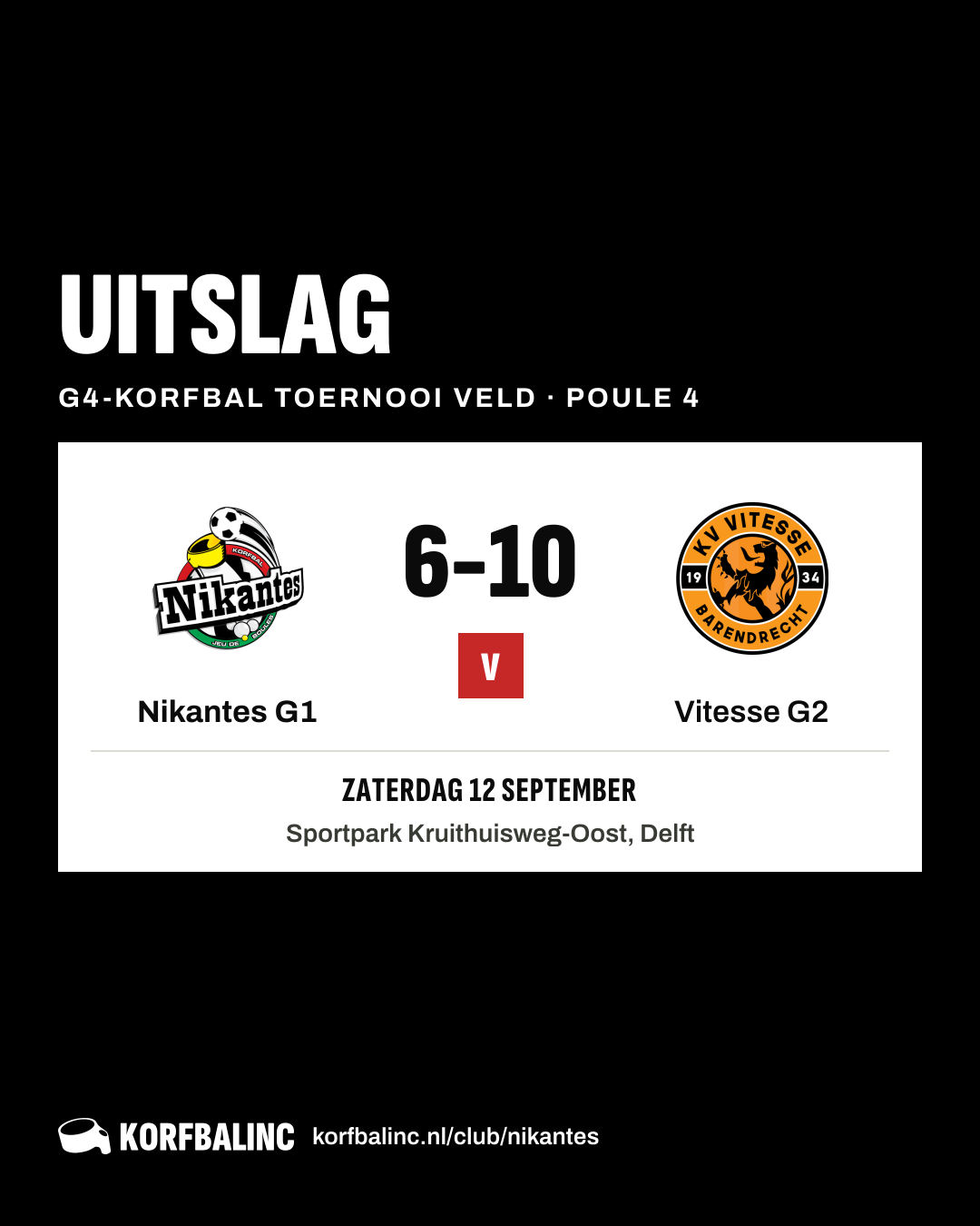 Nikantes G1 - Vitesse G2