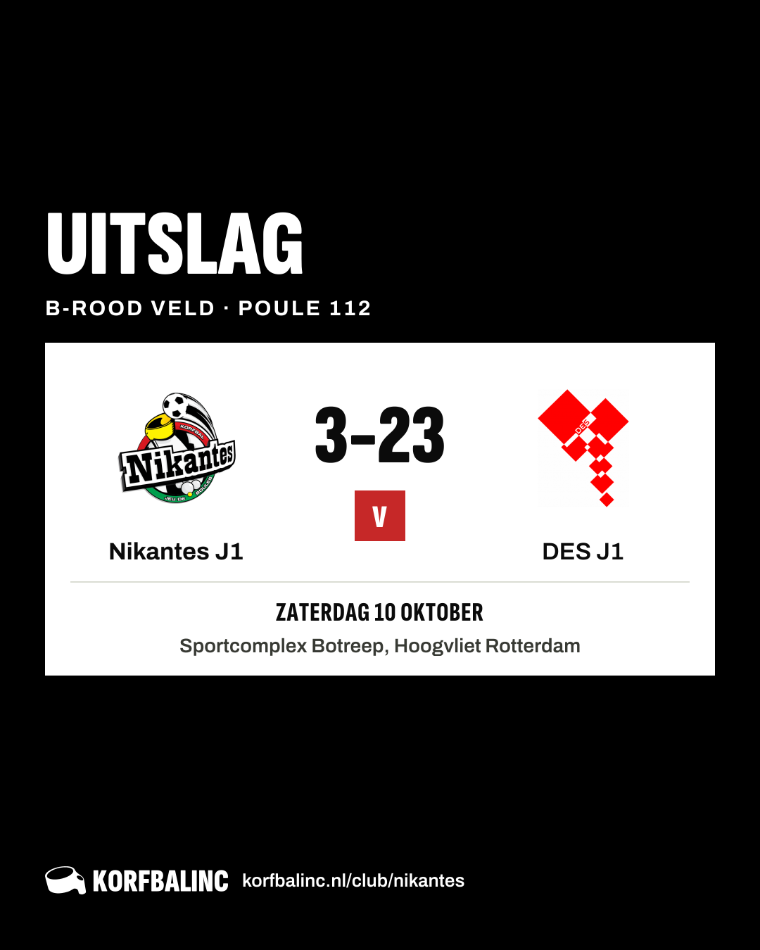 Nikantes J1 - DES J1