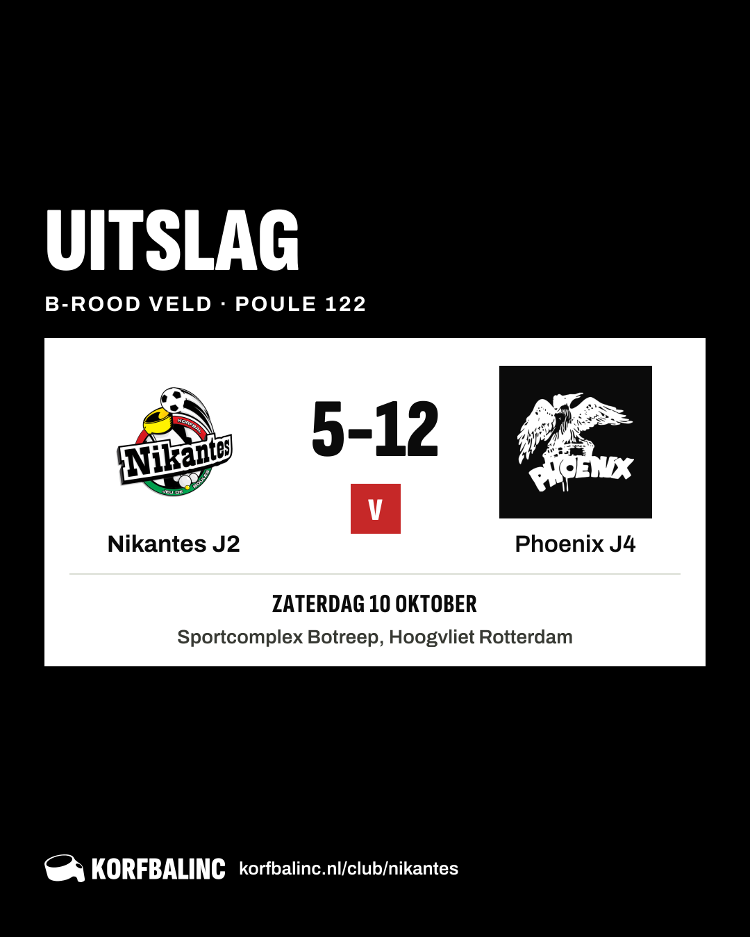Nikantes J2 - Phoenix J4