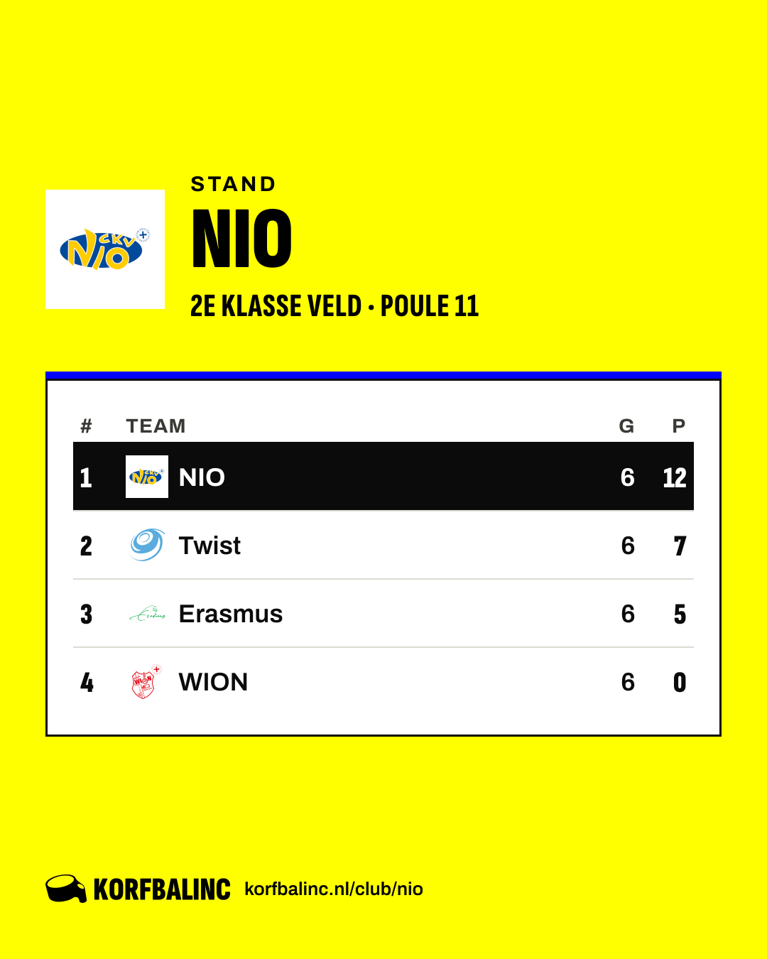 Stand NIO